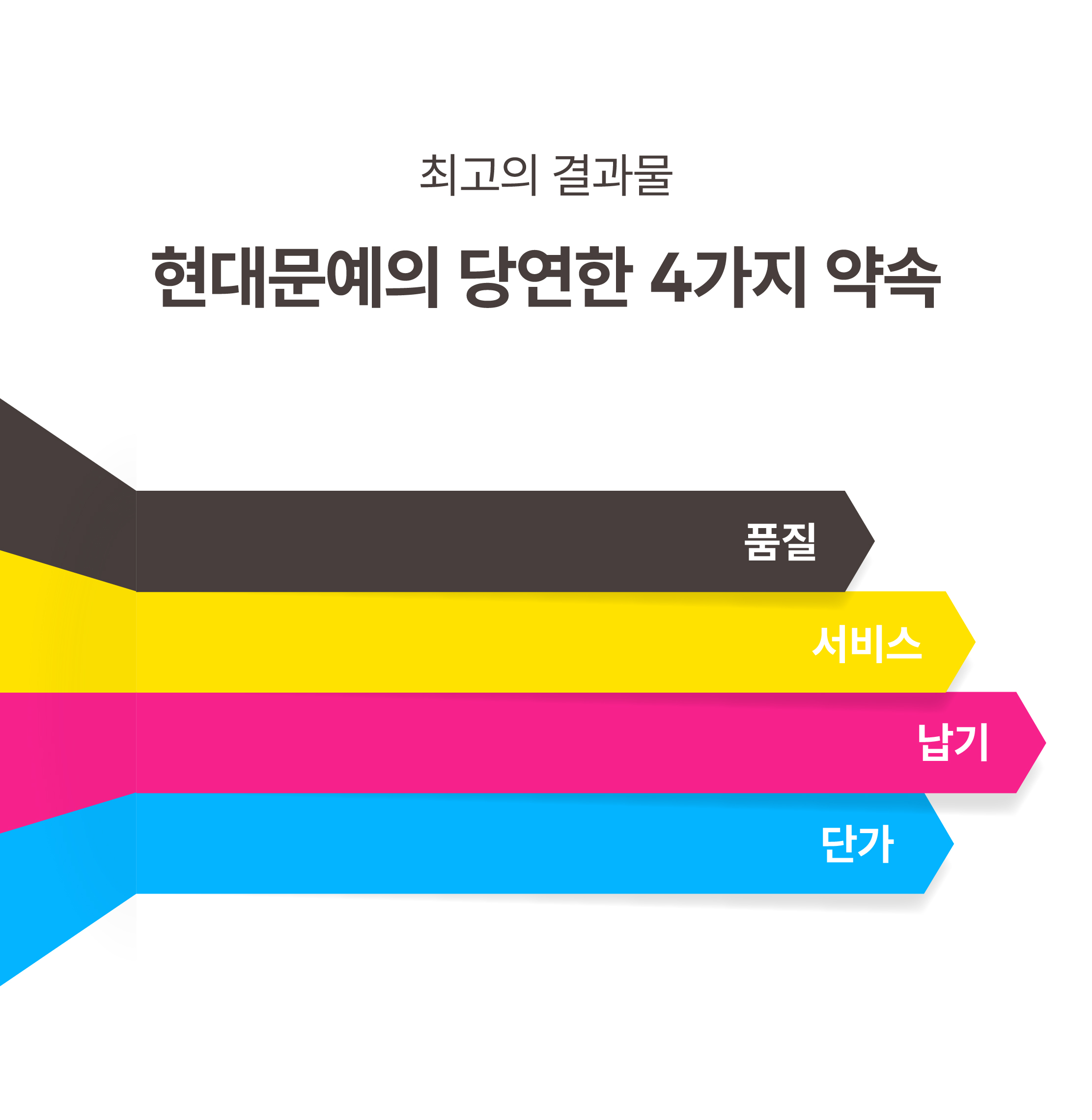 현대문예 소개